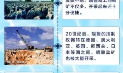 太平洋岛国有多少人口