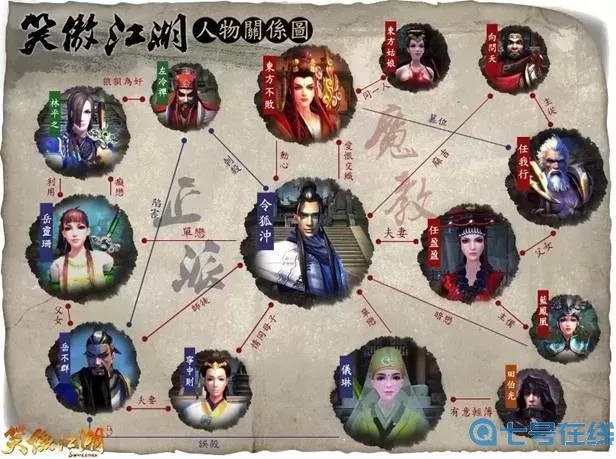 笑傲江湖ol还有几个区服