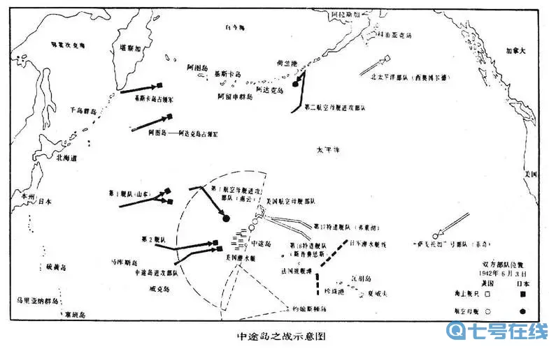 基斯卡 太平洋奇迹的作战