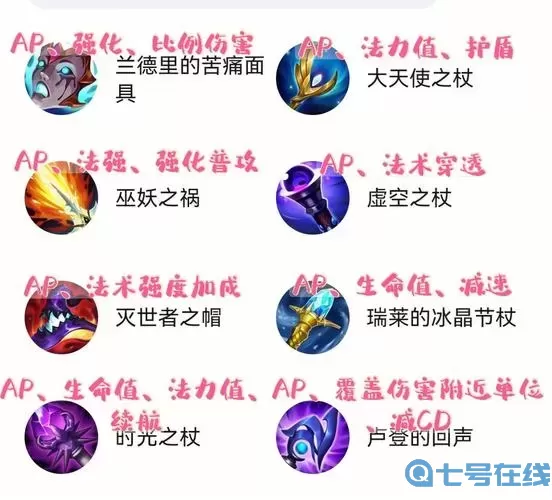 lol装备大全介绍2021