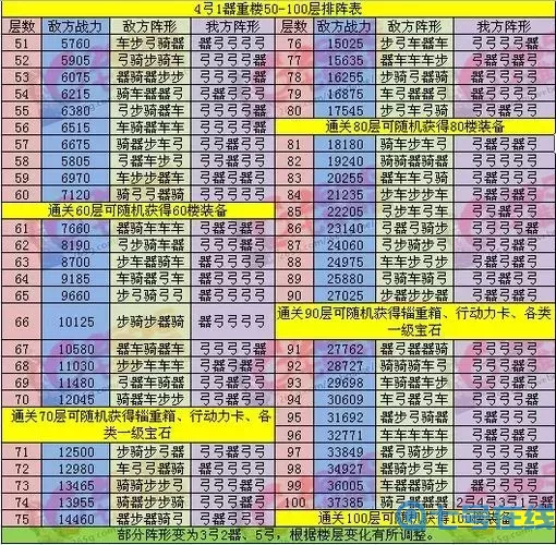 七雄争霸小程序兑换码