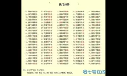 七雄争霸山重门40多少过