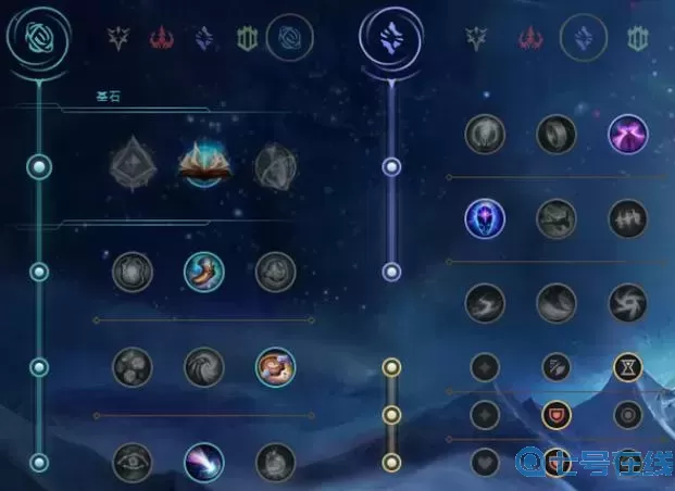 lol辅助天赋和符文