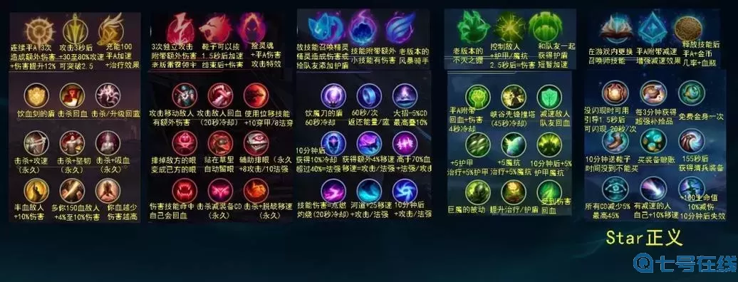 s11英雄联盟符文