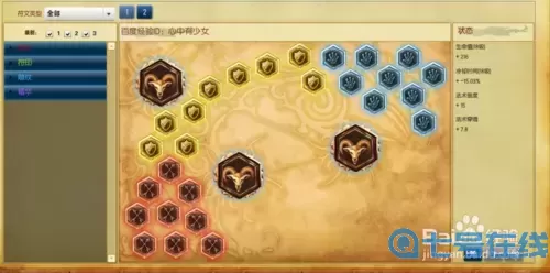 火男天赋印记推荐