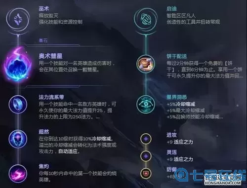 光辉辅助出装2023