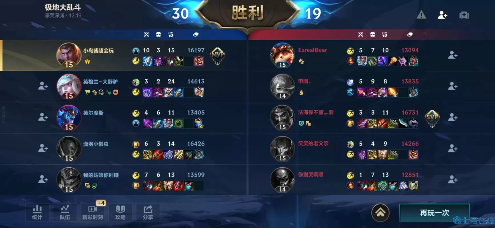 英雄联盟手游杰斯天赋